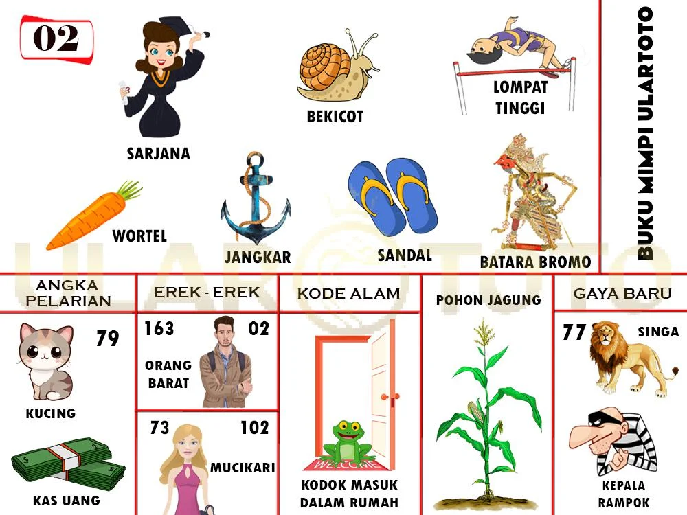 buku mimpi erek erek togel 02