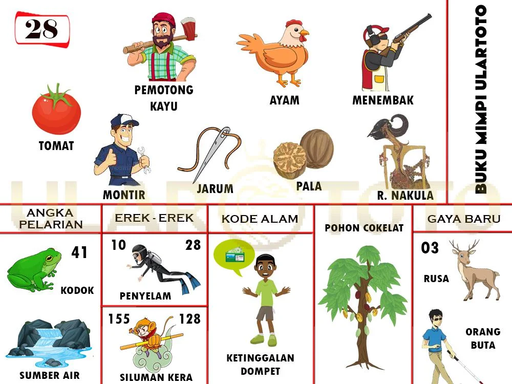 buku mimpi erek erek togel 28