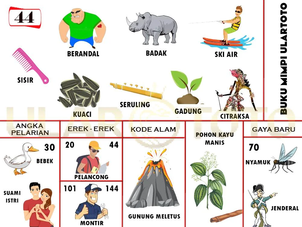 buku mimpi erek erek togel 44