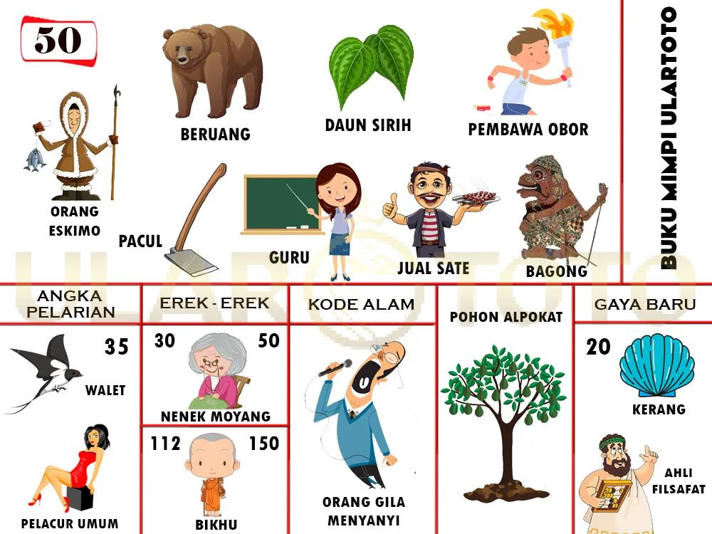 buku mimpi erek erek togel 50