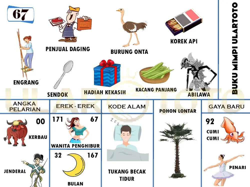 buku mimpi erek erek togel 67
