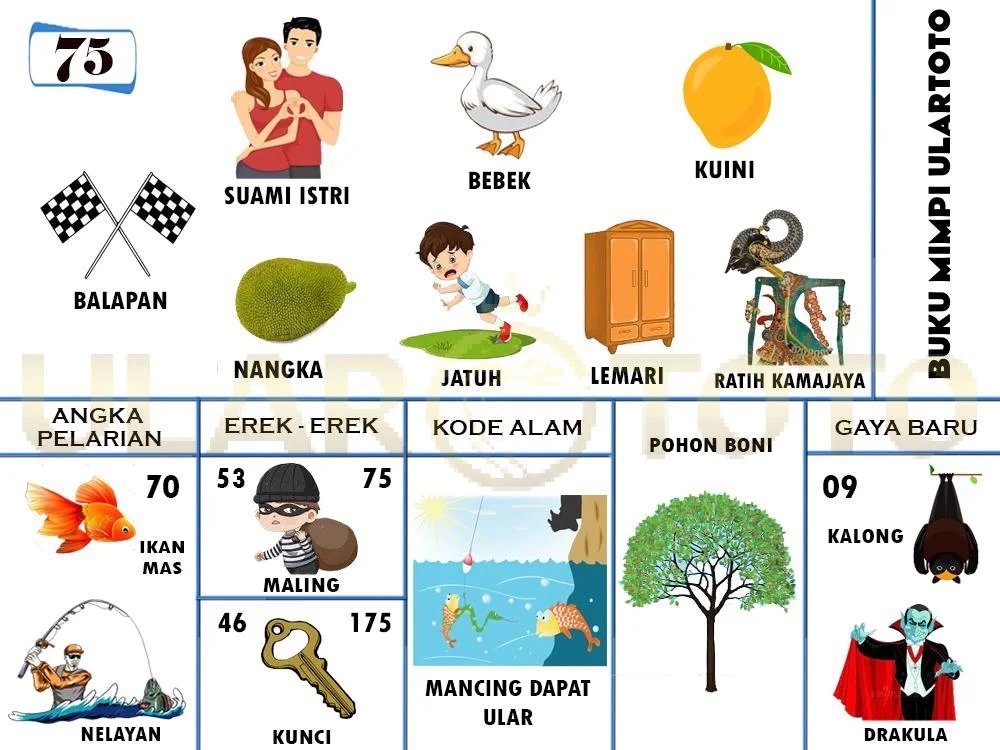 buku mimpi erek erek togel 75