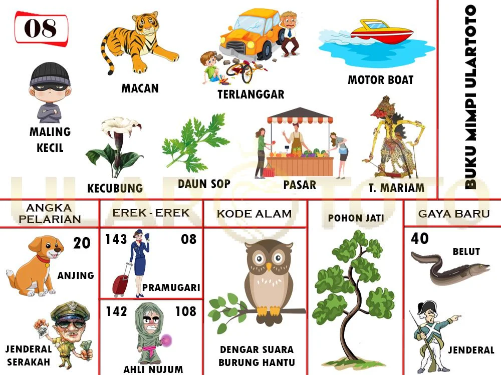 buku mimpi erek erek togel 08